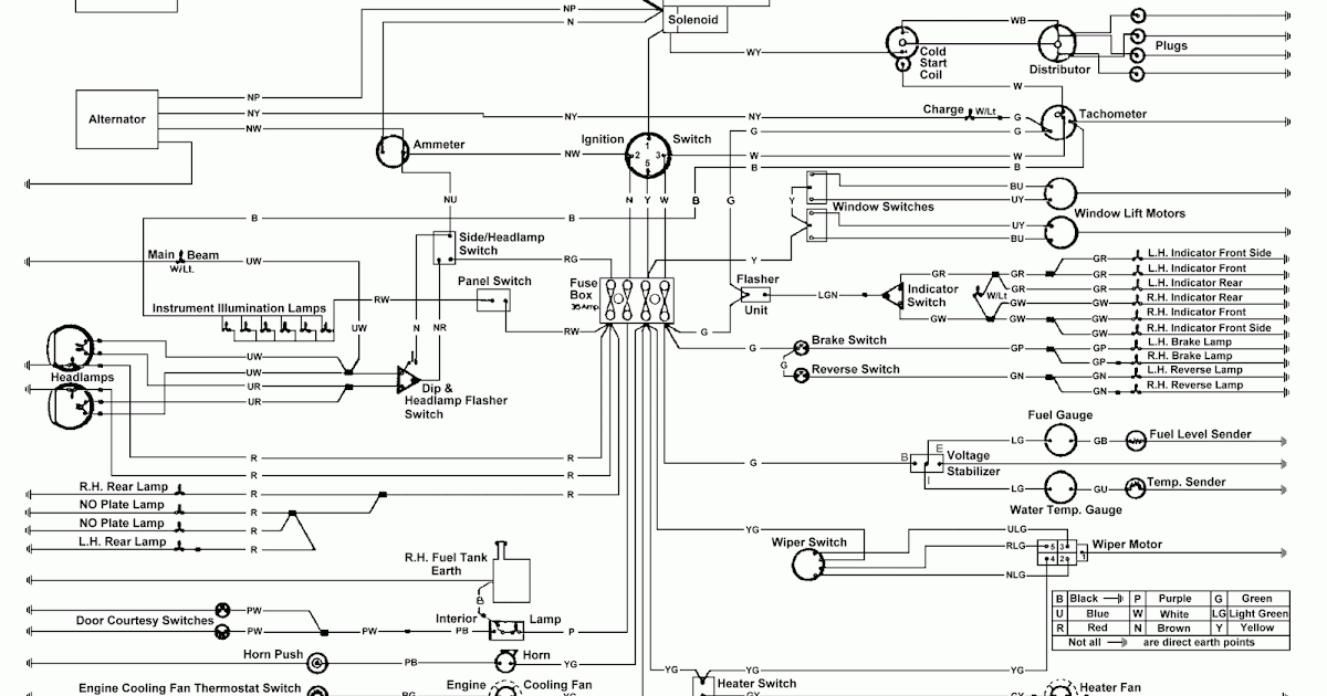 Free Auto Wiring Diagram: Lotus Europa Twin Cam Engine ... buick audio wiring harness diagram 
