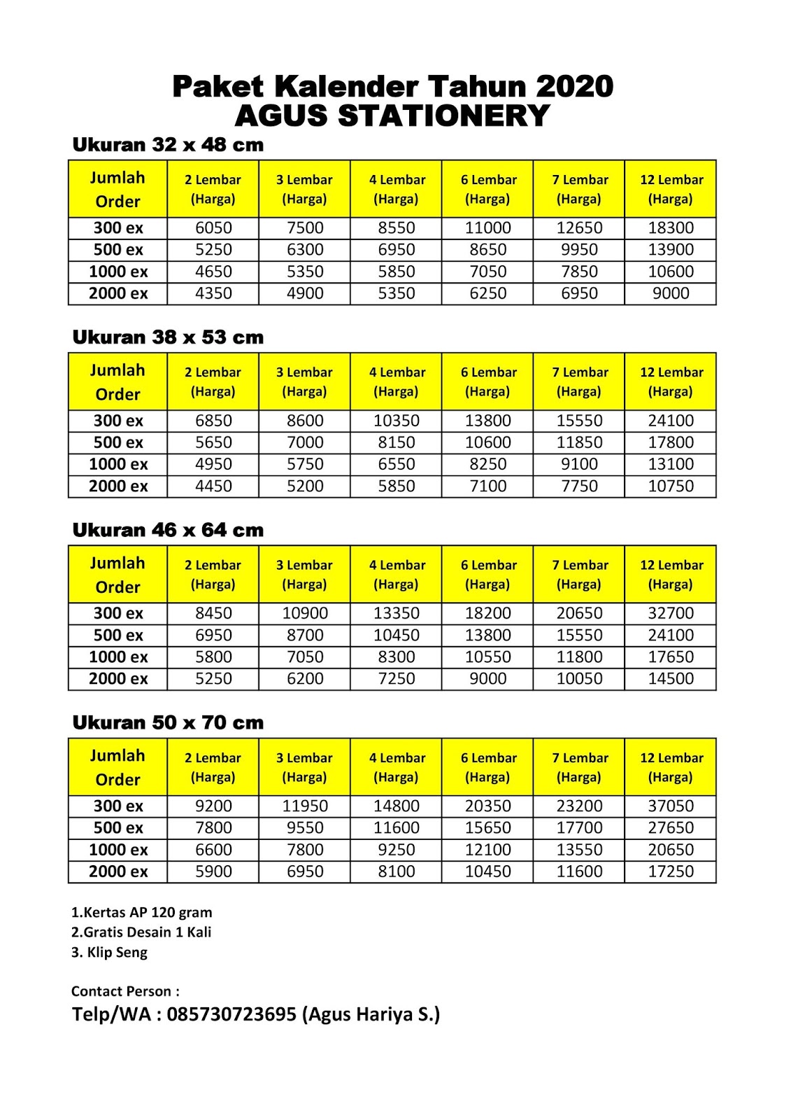 Menelaah Penggunaan Bahasa Pada Teks Deskripsi Berbagi