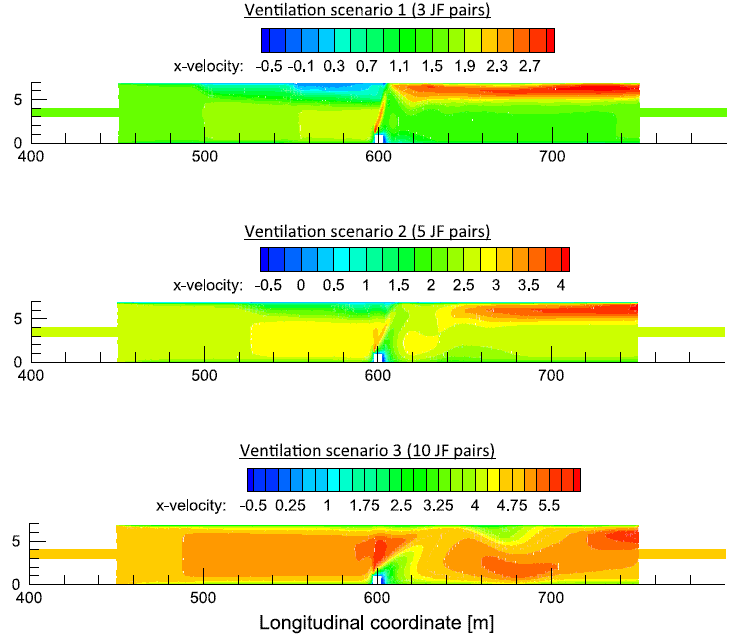 Tunnel ventilation thesis 06 image