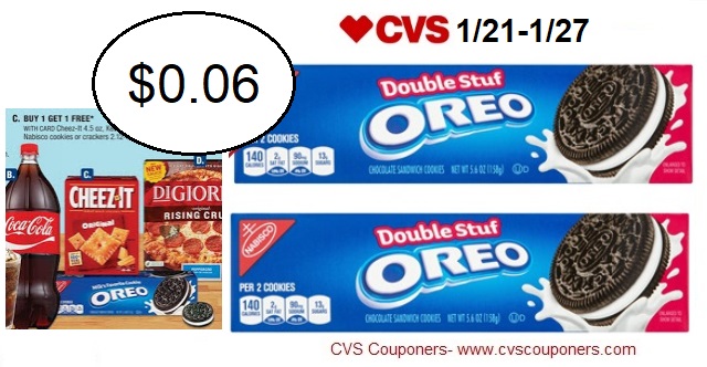 http://www.cvscouponers.com/2018/01/hot-pay-006-select-nabisco-cookies-or.html
