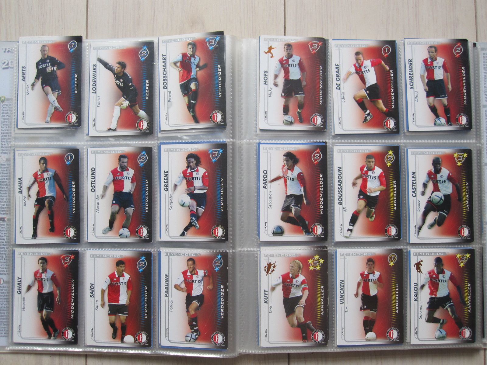 Only Good Stickers Eredivisie All Stars 2005/2006 (Cards)