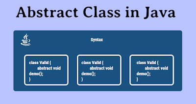 Closer Look to Class - Java Tutorial Point