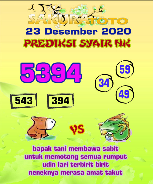 Prediksi Togel Hk Rabu 23 Desember 2020 Hk Pools Prediksi Jp