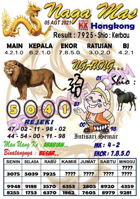 Syair Hk Kamis 5 Agustus 2021 Forum Kode Syair Toto
