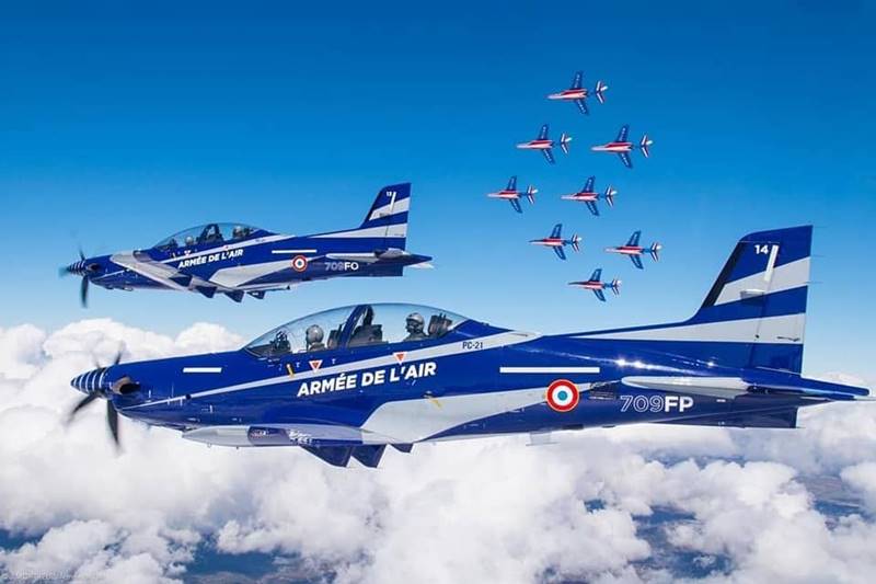 Analysis turboprop vs jet, future trend of trainer aircraft market