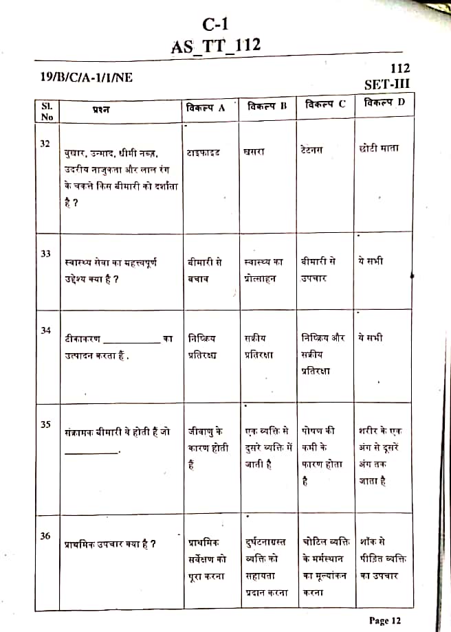 HEALTH INSPECTOR EXAM QUESTION PAPER,health Inspector annual exam