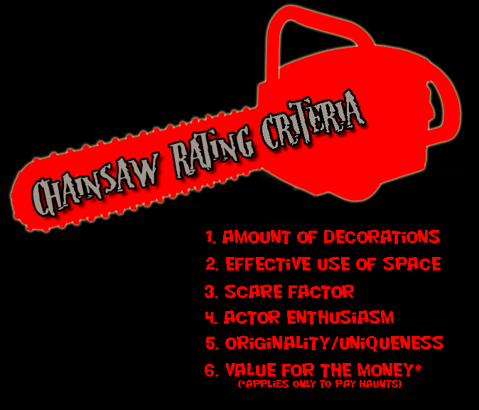 TheHorrorTourers: Chainsaw Ratings Explained