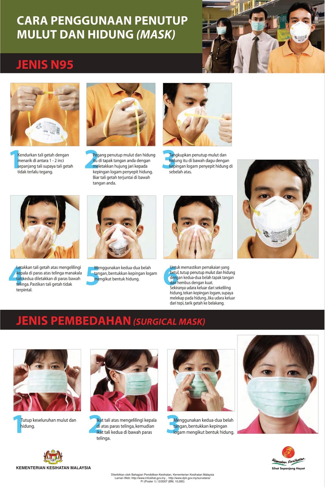 Topeng Muka Harian – Perlu Atau Membazir?