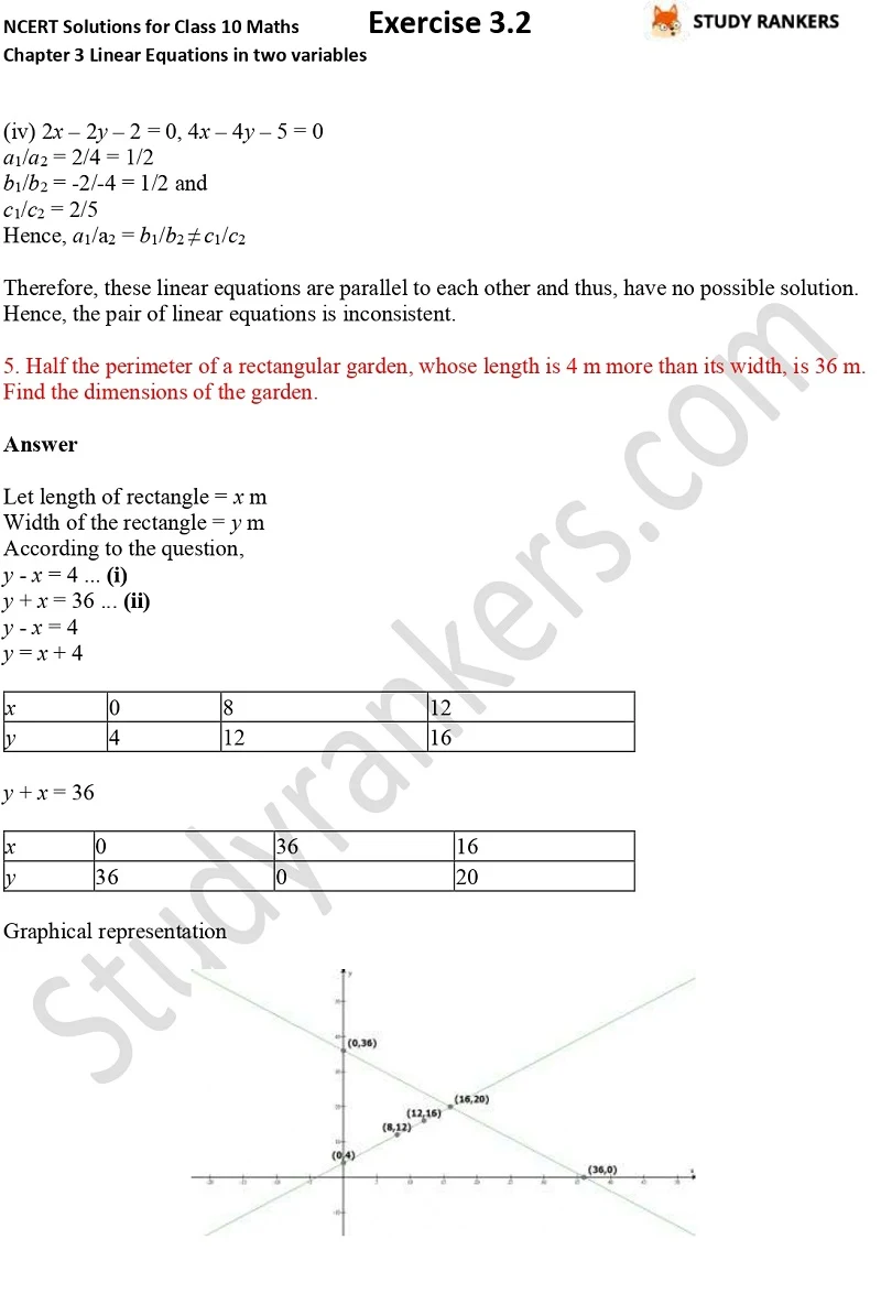 NCERT Solutions for Class 10 Maths Chapter 3 Pair of Linear Equations in Two Variables Exercise 3.2 Part 8