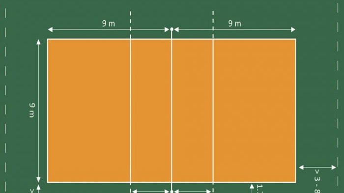 Ukuran Lapangan Bola Voli Lengkap Gambar Dan Keterangannya Bangmaul Com Ukuran Lapangan Bola Voli Lengkap Gambar Dan Keterangannya Bangmaul Com