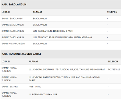 PPDB Jambi PPDB Jambi
