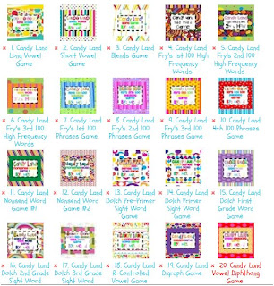 Seusstastic Classroom Inspirations: Daily 6 Chapter 6-Part 2 Word Work