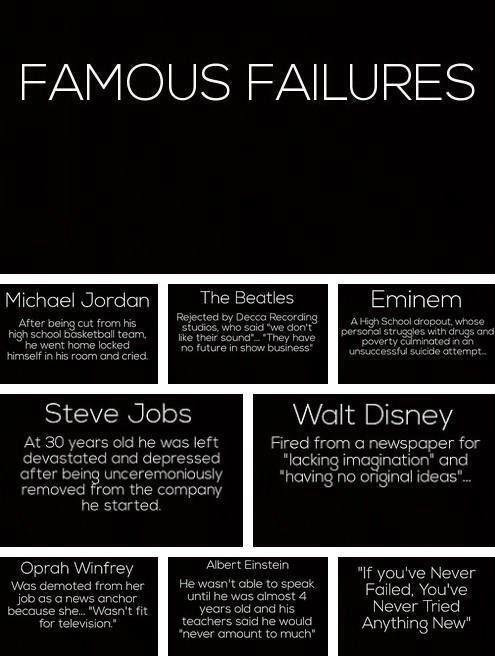 Make It Art Talk: Failure