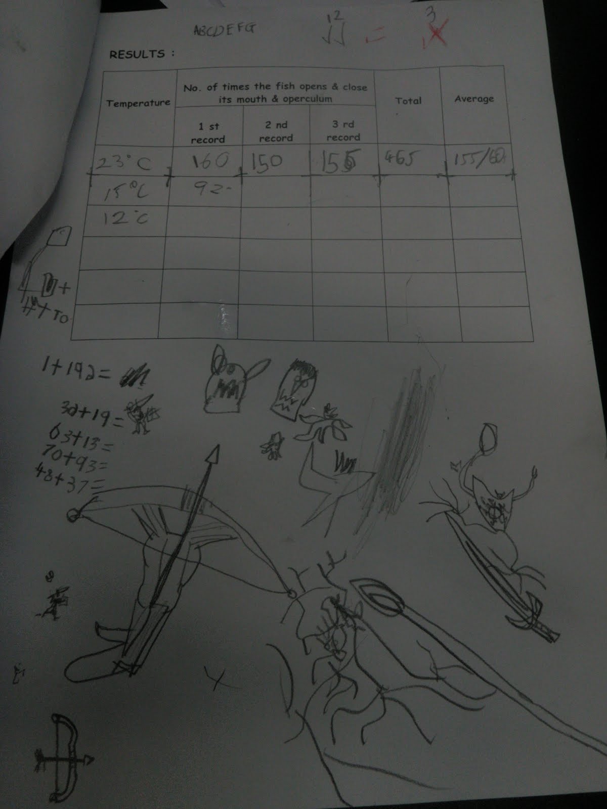 Roots: Cold Fish and Water Quality @PSN