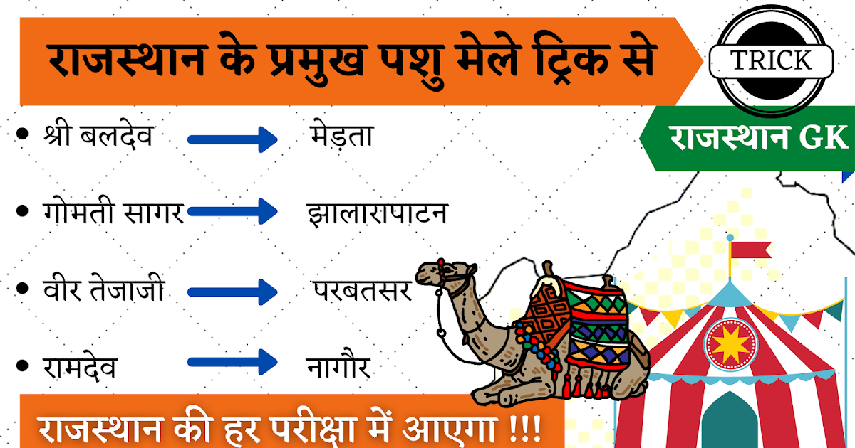 राजस्थान के प्रमुख पशु मेले | Major Animal Fair In Rajasthan | राजस्थान  सामान्य ज्ञान - Jobrika