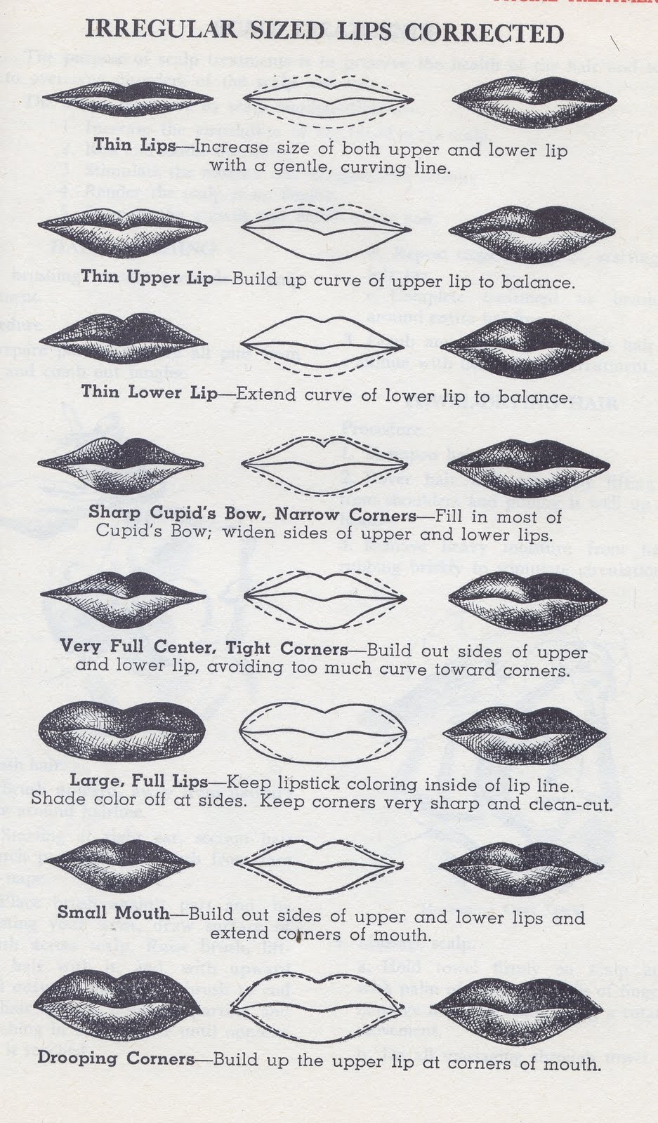 Different lip shapes - bastagadgets