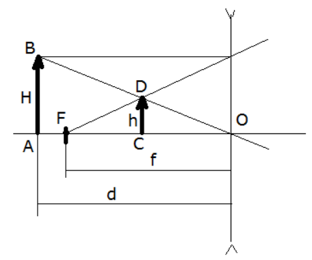 Построение изображения в зеркале физика. Предмет находится перед зеркалом. Предмет находится перед зеркалом. Вогнутое сферическое зеркало схема. Предмету находящемуся перед зеркалом соответствует.