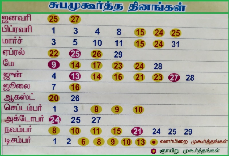 2021 Tamil Calendar 2021 January 2021 Muhurtha Naal January 2021