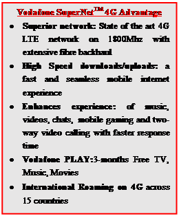 VODAFONE LAUNCHES SuperNetTM 4G IN AHMEDABAD & VADODARA VODAFONE LAUNCHES SuperNetTM 4G IN AHMEDABAD & VADODARA