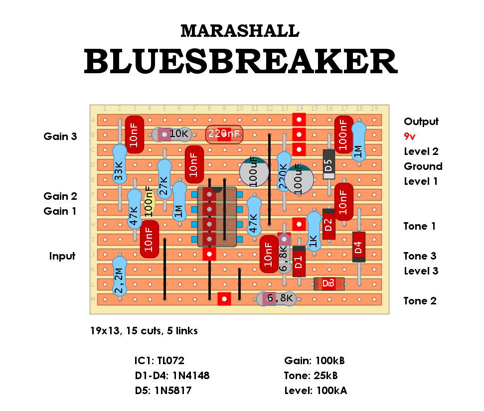 Dirtbox Layouts: December 2019