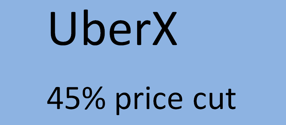 [PromoCode] Uber Slashes UberX price by 45% till 31 March 2015