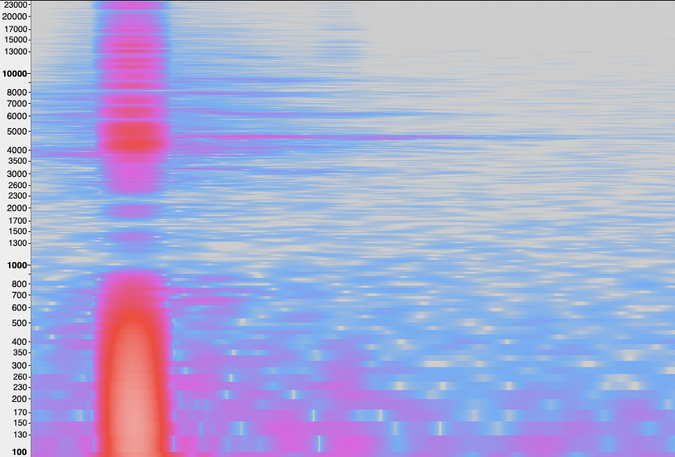 Burnt Chrome: Keyboard Modding: Spectrograms of Pinging Springs