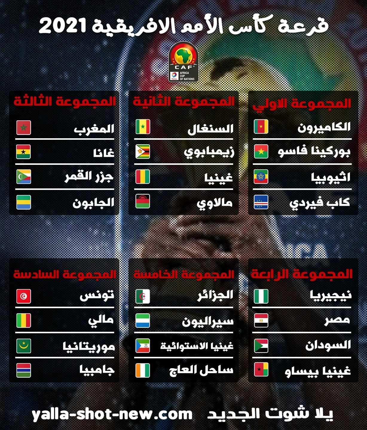 قرعة كأس أمم أفريقيا 2021 قرعة كأس أمم أفريقيا 2021