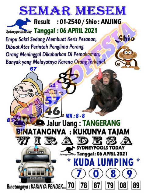 Syair Harian Sdy 6 April 2021 Kode Syair Sgp Hk Sd Motesia Syair Harian Sdy 6 April 2021 Kode Syair Sgp Hk Sd Motesia