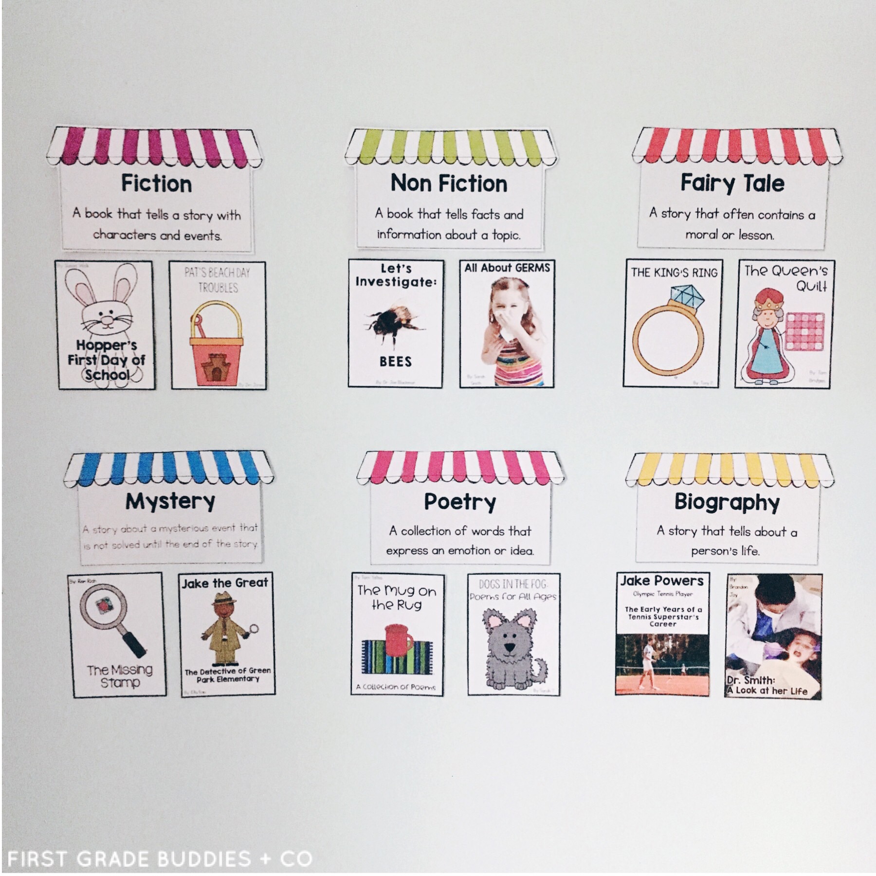 Reading Across the Genres | First Grade Buddies