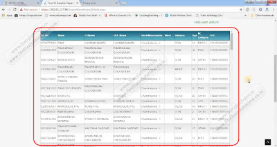 West Bengal Digital Ration Card List - Step :07