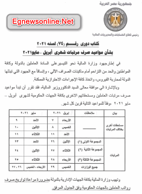 بيان المالية عن موعد صرف مرتبات مايو 2021 لجميع الموظفين العاملين بالدولة