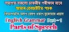 Parts of speech - English grammar explained in Assamese 