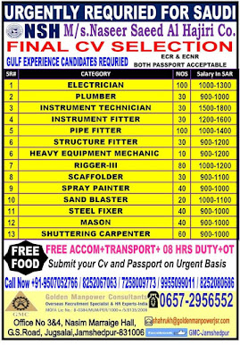 Gulf%2BJob%2BPaper%2B%252846%2529