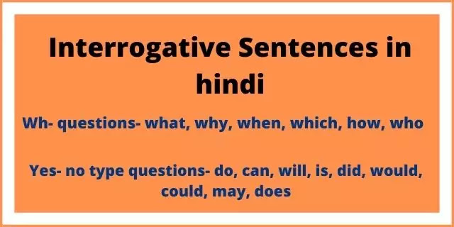 Interrogative sentences in hindi Interrogative sentences in hindi