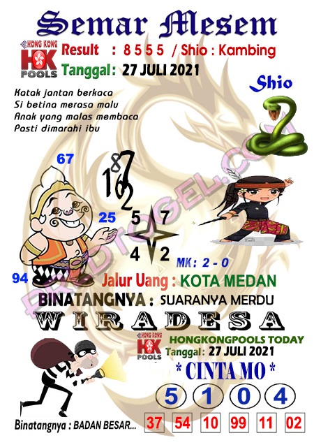 Syair Togel Hongkong 27 Juli 2021 Syair Terlengkap Hari Ini