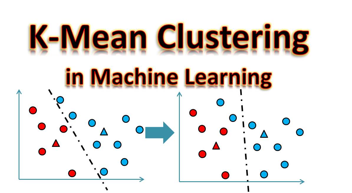 Understanding K Means Clustering In Machine Learning By Education Vrogue