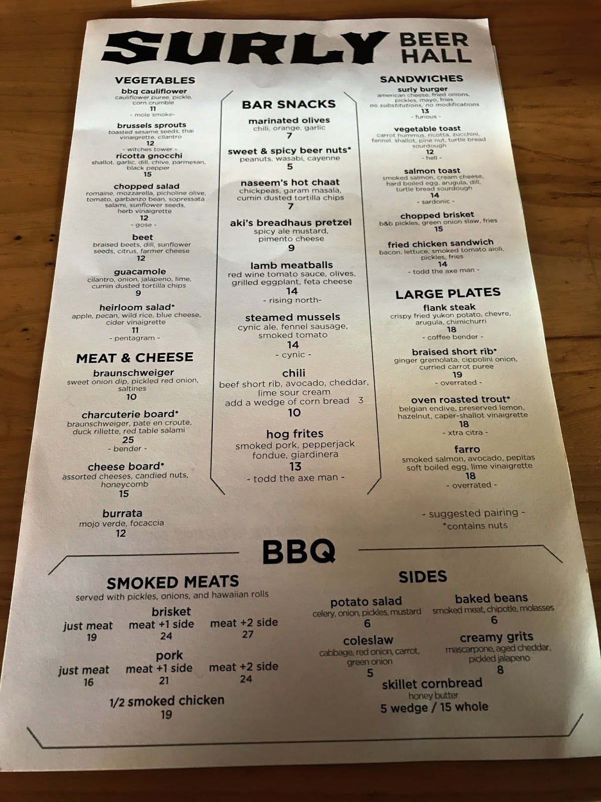 [Minneapolis Brewery and Restaurant Review] Surly Beer Hall Beer