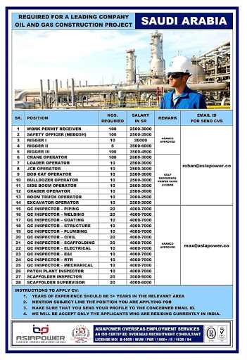 Gulf Overseas Jobs 25 August Gulfjobpaper Com Assignments Abroad Times India S No 1 Job Site