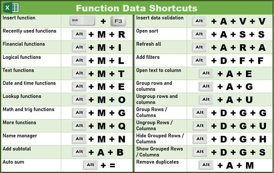 microsoft excel shortcut keys 2013 pdf