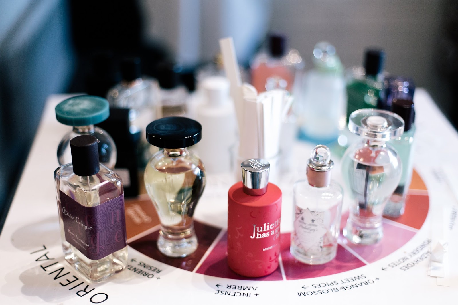Do Perfumes Go Off?