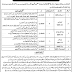 Junior Clerk Jobs in Police Department 2020