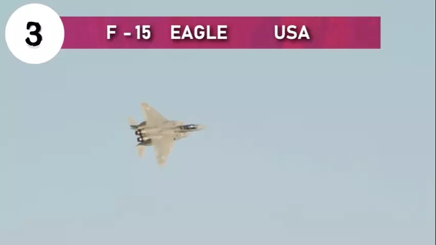 Fastest Fighter Jet