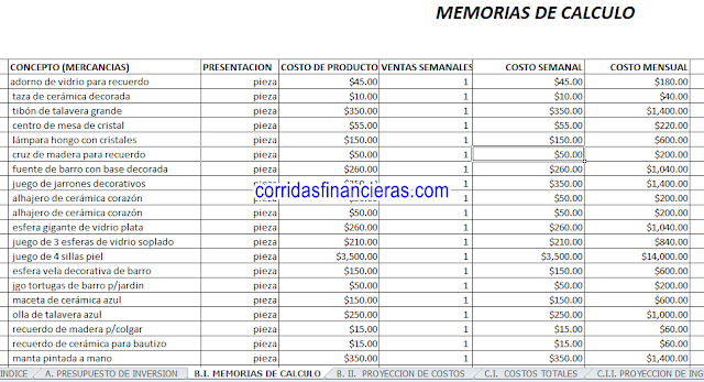 Calculadora de opción de barrera binaria