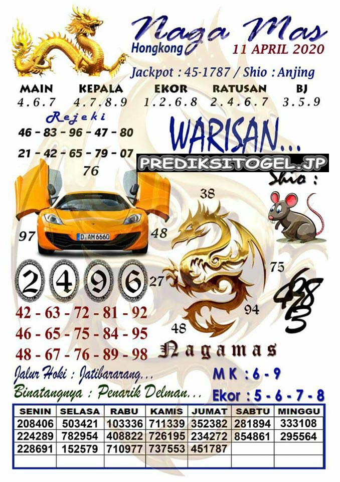 Prediksi Togel Hongkong Sabtu 11 April 2020 Master Prediksitogel Jp Prediksi Togel Hongkong Sabtu 11 April 2020 Master Prediksitogel Jp
