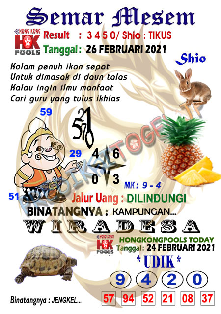 Prediksi Togel Hongkong Jumat 26 Februari 2021 Prediksitogel Jp