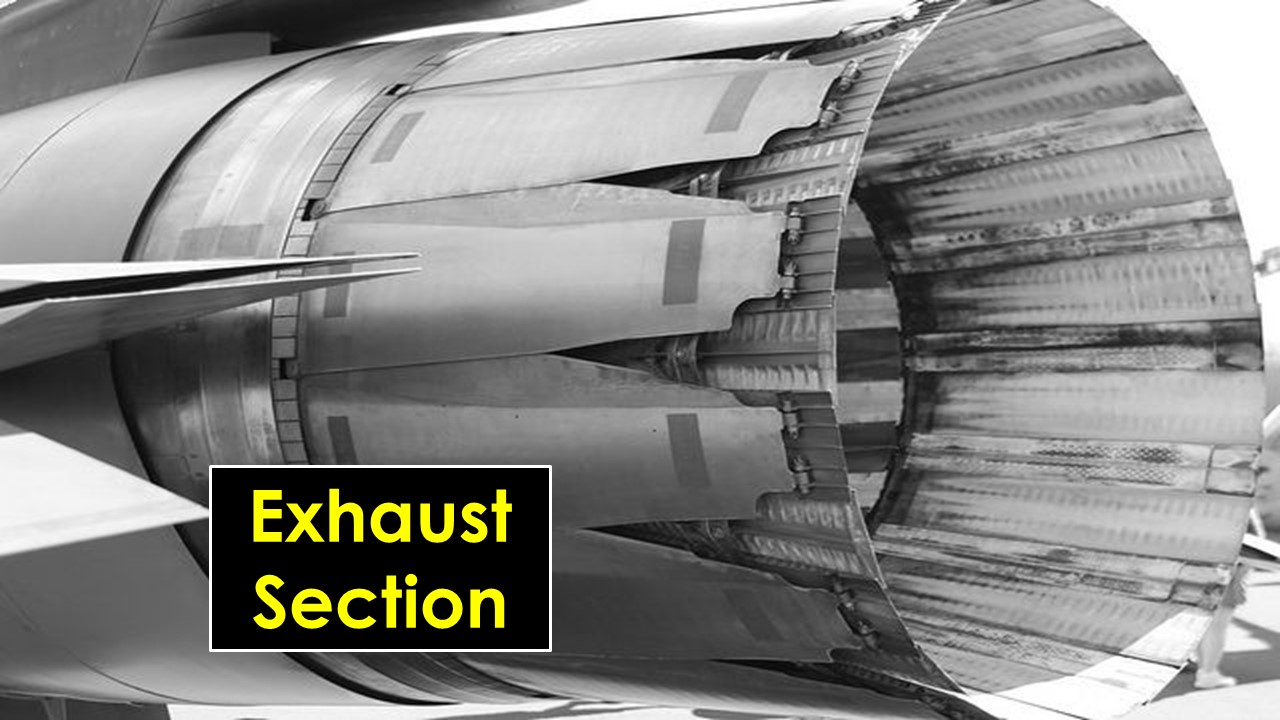 Gas Turbine Engine / Parts Of Gas Turbine Engine /Types of Gas Turbine