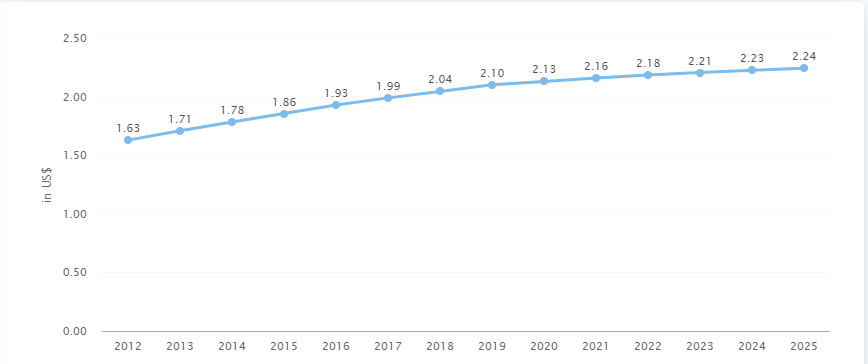 Pasta Export And Import Market Overview Food Export Market pasta-export-and-import-market-overview-food-export-market