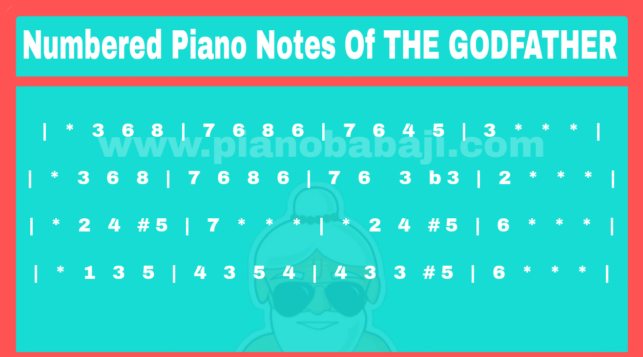 numbered piano notes of the godfather