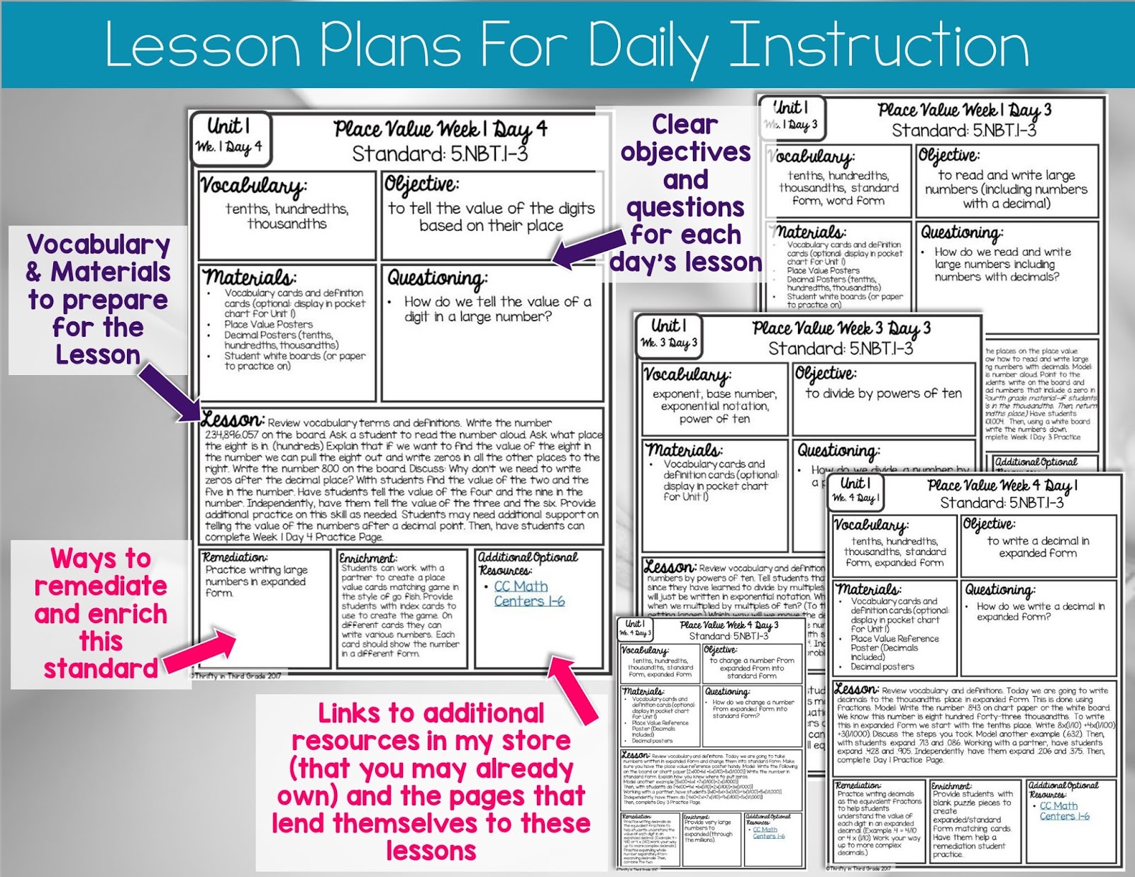 Time Lesson Plan. School Days 2 Grade Lesson Plan. Transport 5th Grade Lesson Plan. Used to Lesson Plan. Plan ed