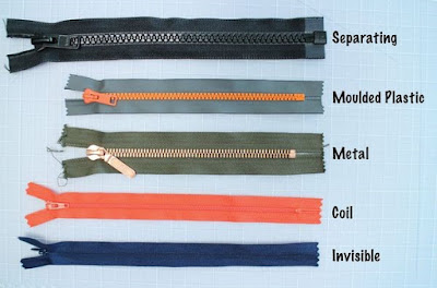 Types of Zipper